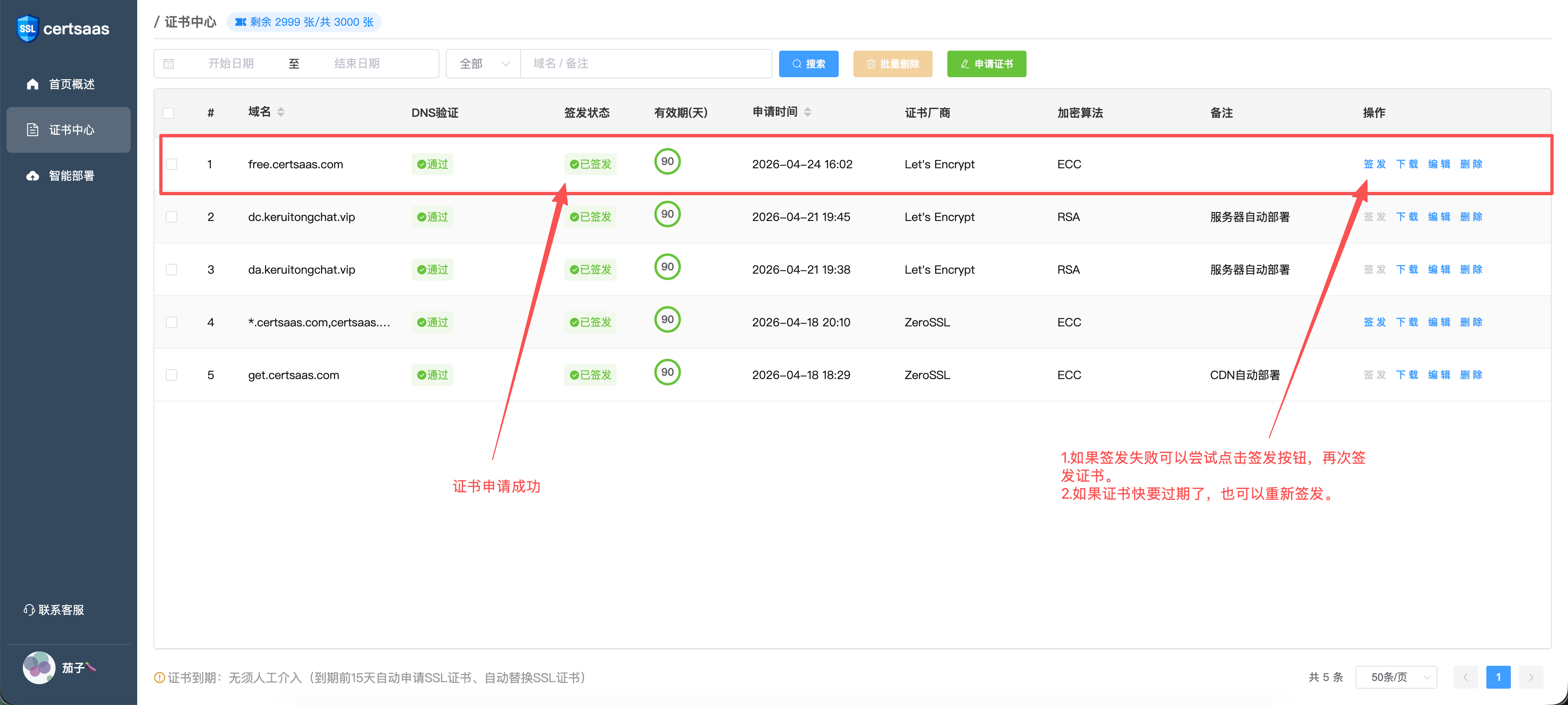 确认签发状态